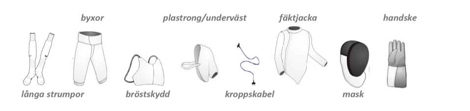 Fäktkläder och utrustning
